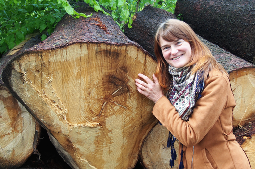 Mapa vnitřního světa